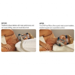 Contour CPAPMax Pillow